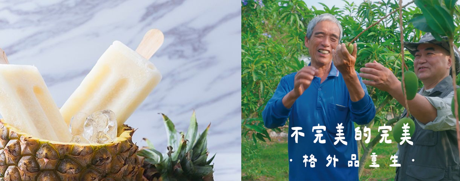 永續正向循環流程
